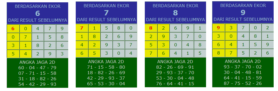 rumus togel jitu